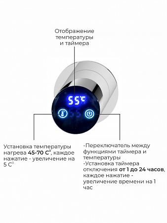 Аккорд П5 500х800 электро Полотенцесушитель TERMINUS Чебоксары - фото 4
