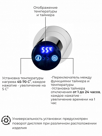 Рондо П2 350х760 электро Полотенцесушитель TERMINUS Чебоксары - фото 5