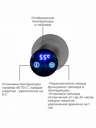Аккорд П5 500х800 электро Полотенцесушитель TERMINUS Оружейная сталь Чебоксары - фото 4